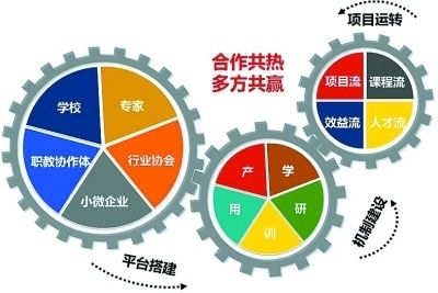 海珠区公众信息网